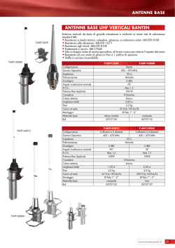 ANTENNE BASE UHF VERTICALI BANTEN