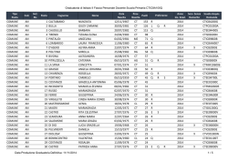 COMUNE AN 1 CALTABIANO NUNZIATA 12/11/1967 CT 153 R