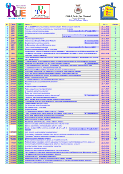 I quaderni del RUE le Disposizioni Tecnico