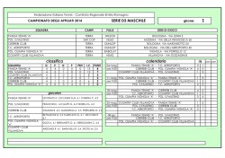 SERIE D3 MASCHILE calendario classifica