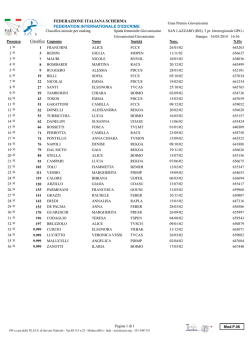 Spada_Femm.Giovanissime