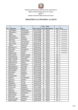 Graduatoria
