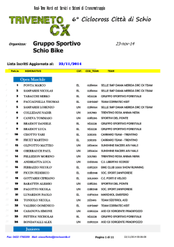 6&deg; Ciclocross Citt&agrave; di Schio Gruppo Sportivo Schio Bike