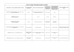 CONTATTI AZIENDE PROGRAMMA ERASMUS PLACEMENT