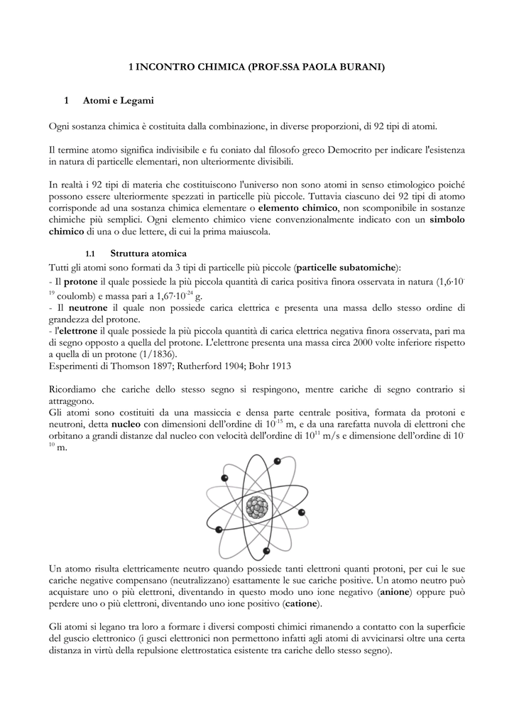 1 Incontro Chimica Prof Ssa Paola Burani 1 Atomi E