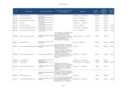 Link pdf - Gruppo SACE