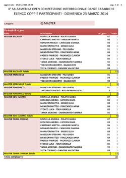 master elenco partecipanti