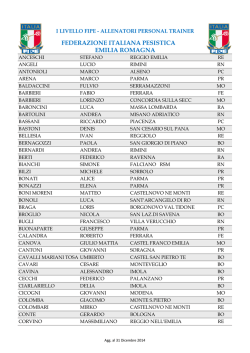 Allenatori Personal Trainer (I Livello)