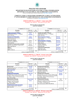2014-2015 - DEE - Dipartimento di Elettrotecnica ed Elettronica