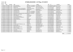 STABILIZZAZIONI - DPReg. 0114/2010