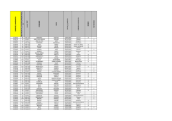 ESITI OFA MATEMATICA TVI 4-9