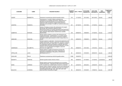 Collaborazioni/ consulenze esterne da 1.1.2014 a 31.1.2014 1/24