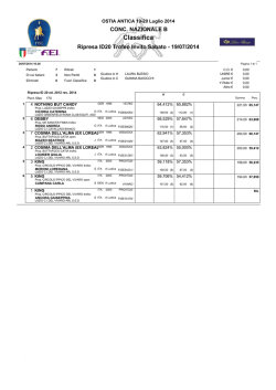 Classifica - Fise Lazio