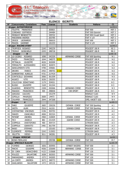 ISCRITTI CUSTONACI 2014