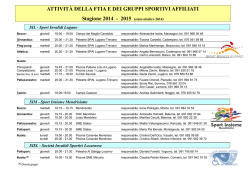 ATTIVIT&Agrave; DELLA FTIA E DEI GRUPPI SPORTIVI AFFILIATI