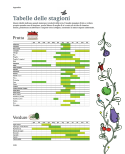 tabelle delle stagioni (download) (PDF, 356 kB)