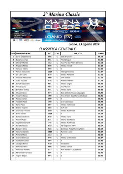 classifica marina classic 2014