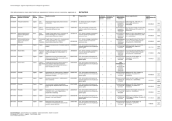 Laore Sardegna - Agenzia regionale per lo sviluppo in agricoltura