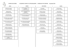 36 candidati - Comune di Terni
