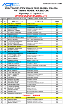 49&deg; Trofeo MOBILI CASACCIA