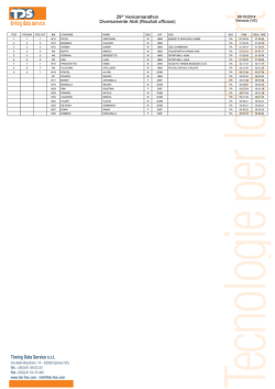 classifica - Podismo Lombardo