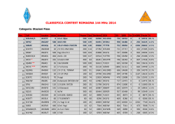 CLASSIFICA CONTEST ROMAGNA 144 MHz 2014