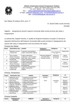 Assegnazione docenti primaria 2014 2015