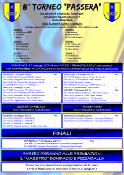 8° torneo “passera” - Polisportiva Carnovali