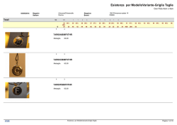 Esistenza per ModelloVariante