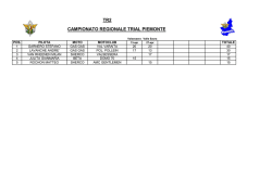 TR2 CAMPIONATO REGIONALE TRIAL PIEMONTE