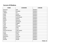 Casa Circondariale di Modena