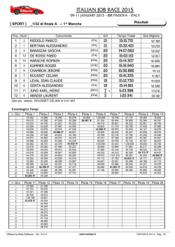 ITALIAN JOB RACE 2015 - RcRevolution.net