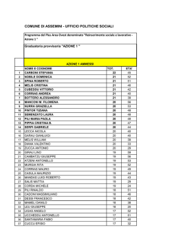 Ammessi Azione 1 - Comune di Assemini