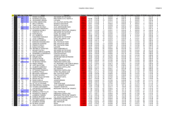 17 Agosto 2014 - Ostuni (Br) - Duathlon