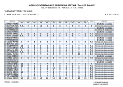 1F - "G.Galilei" di Perugia