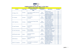 formazioni. - Federazione Italiana Tennis