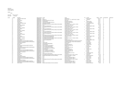 PREE07501C FIDENZA DE AMICIS VIA XXV APRILE, 24 FIDENZA