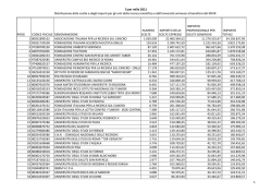 ric_sci_1110_V1.xlsx - pdf