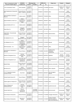 Elenco concessioni Civitavecchia
