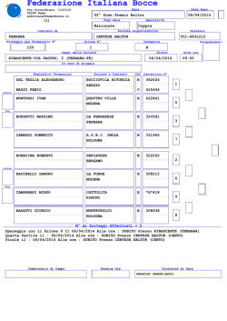 Sorteggio - FIB Ferrara