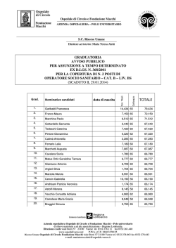 Microsoft Word - Graduatoria OSS 2014