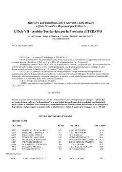 Elenco personale docente a disposizione