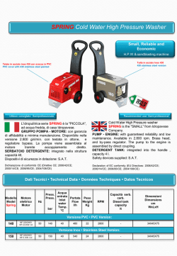 SPRING Cold Water High Pressure Washer