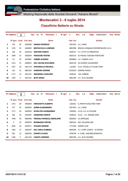 classifiche strada - MontecatiniTerme2014