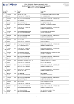 FIPAV CP MILANO - Stagione agonistica 2014/2015 CALENDARIO