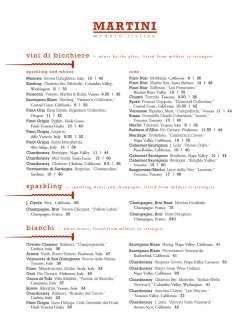 Martini Modern Italian