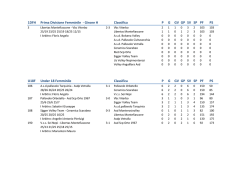 Comunicato ufficiale n&deg;25 del 19 novembre 2014 - FIPAV