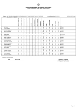5A TGA - Besta Fossati
