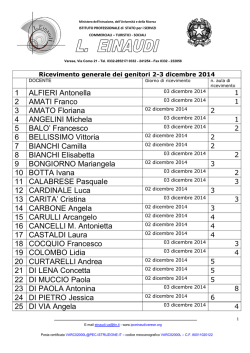 Elenco dei docenti, giorno e aula di ricevimento.