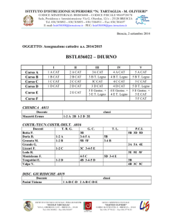 BSTL036022 &ndash; DIURNO - tartaglia